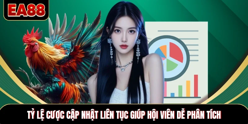 Tỷ lệ cược cập nhật liên tục giúp hội viên dễ phân tích Tỷ lệ cược cập nhật liên tục giúp hội viên dễ phân tích